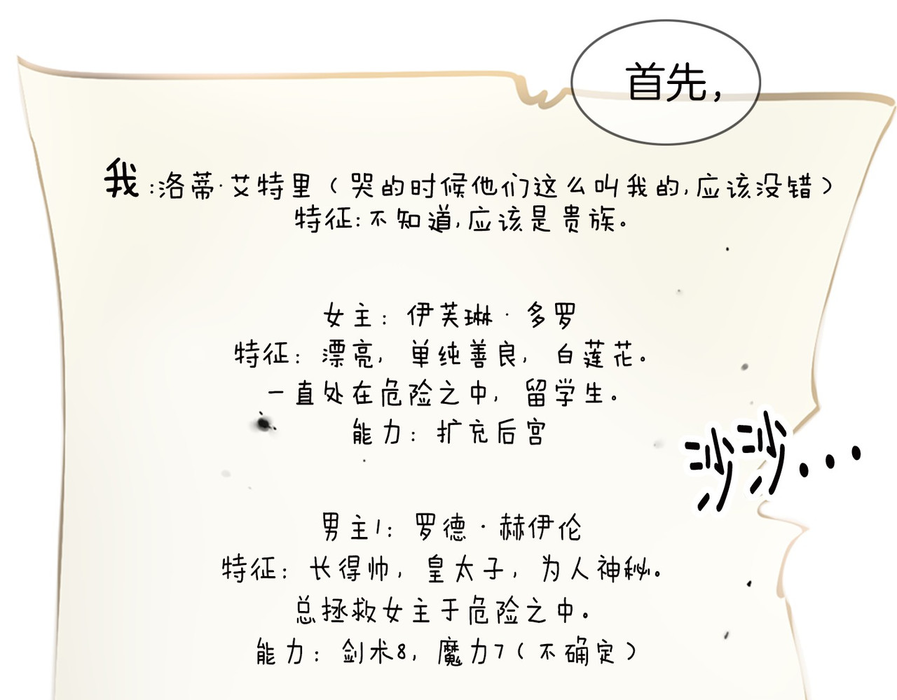 不要小看女配角！ 第1话 在奇怪的国度当配角 第106页