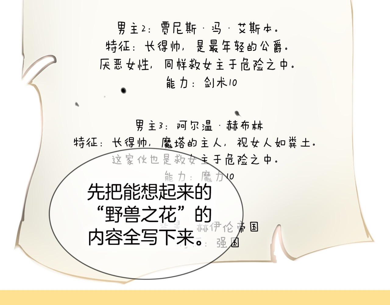 不要小看女配角！ 第1话 在奇怪的国度当配角 第107页