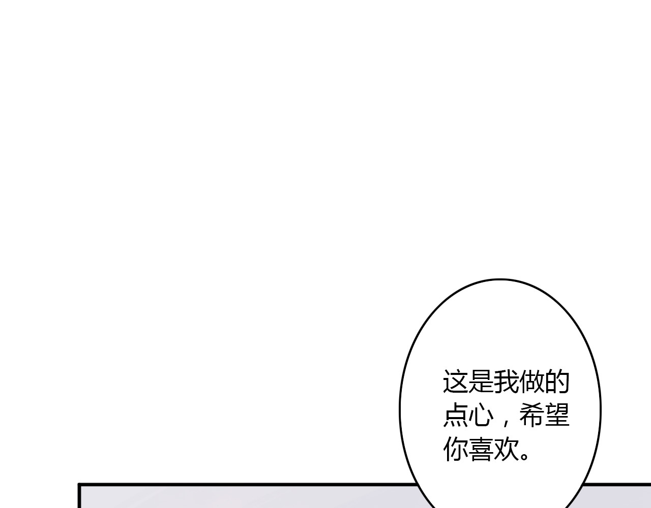 美男法则 第1话 告白 第29页