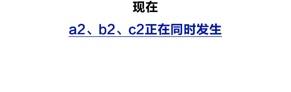 1小时看懂相对论 宇宙的历史其实就是一根火腿肠儿 第18页