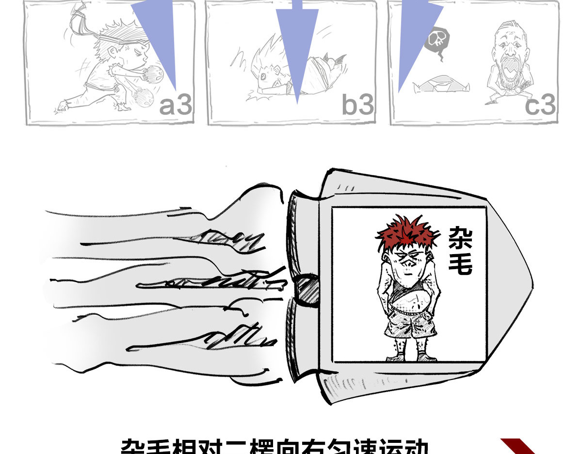 1小时看懂相对论 宇宙的历史其实就是一根火腿肠儿 第20页