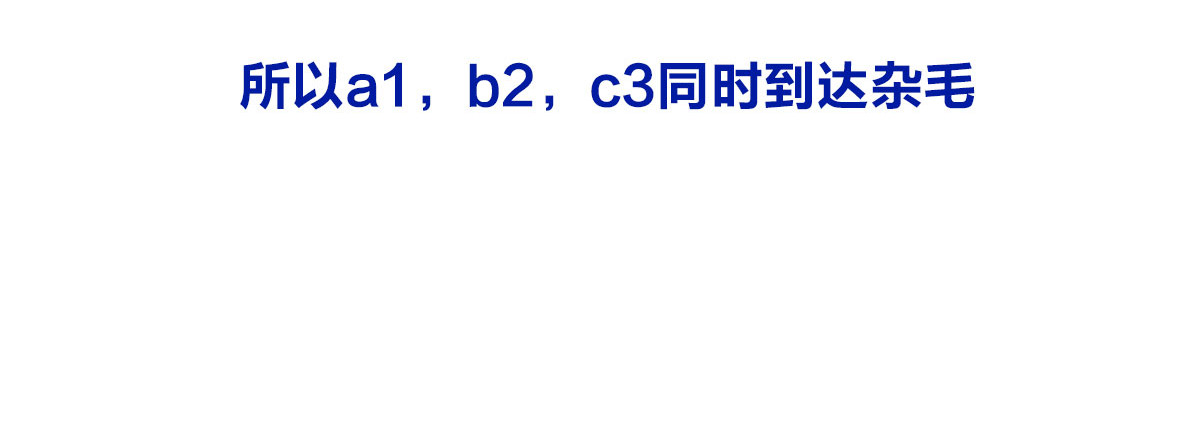 1小时看懂相对论 宇宙的历史其实就是一根火腿肠儿 第28页