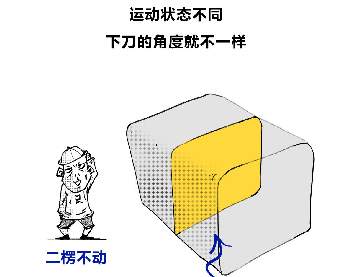 1小时看懂相对论 宇宙的历史其实就是一根火腿肠儿 第35页