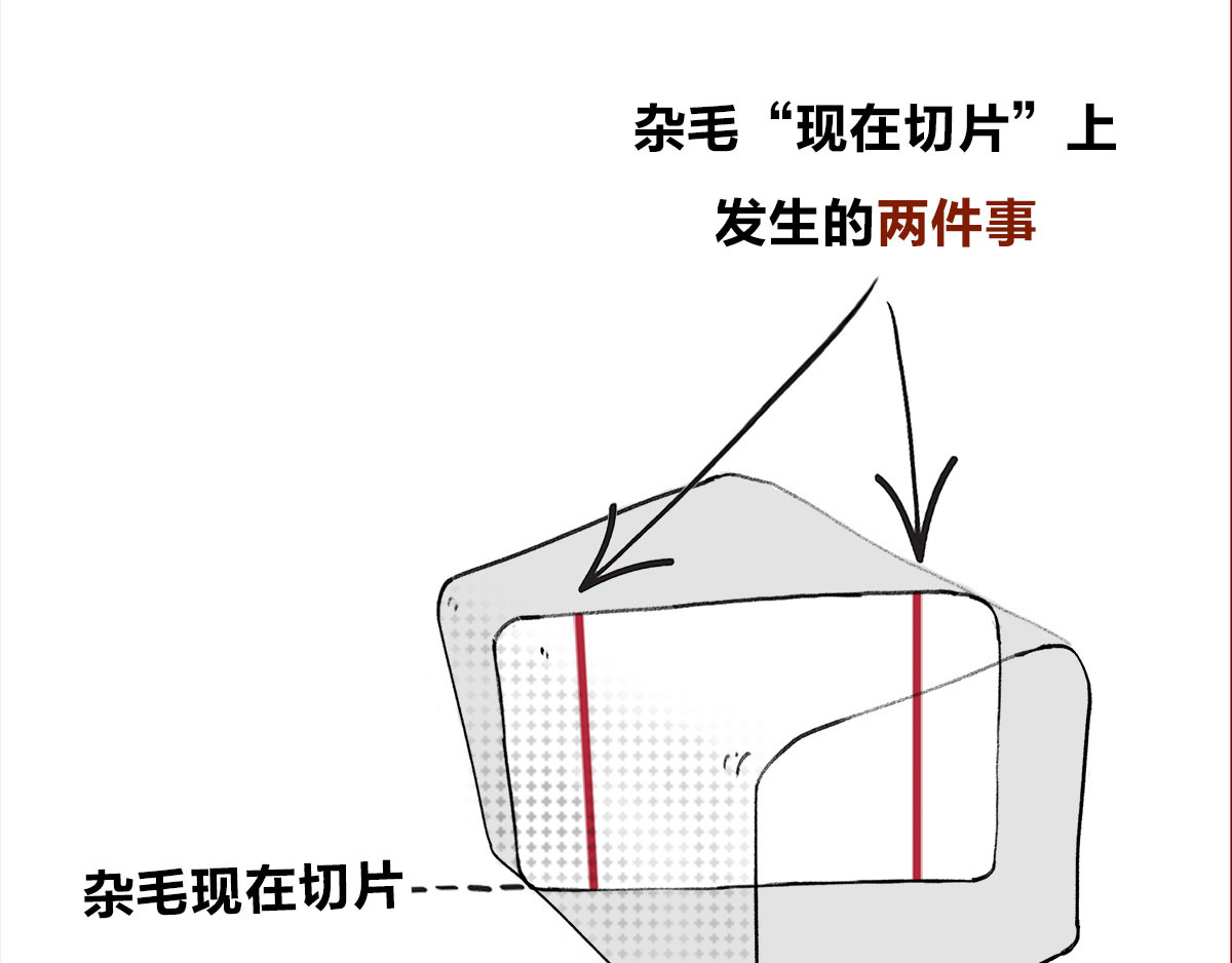 1小时看懂相对论 宇宙的历史其实就是一根火腿肠儿 第48页