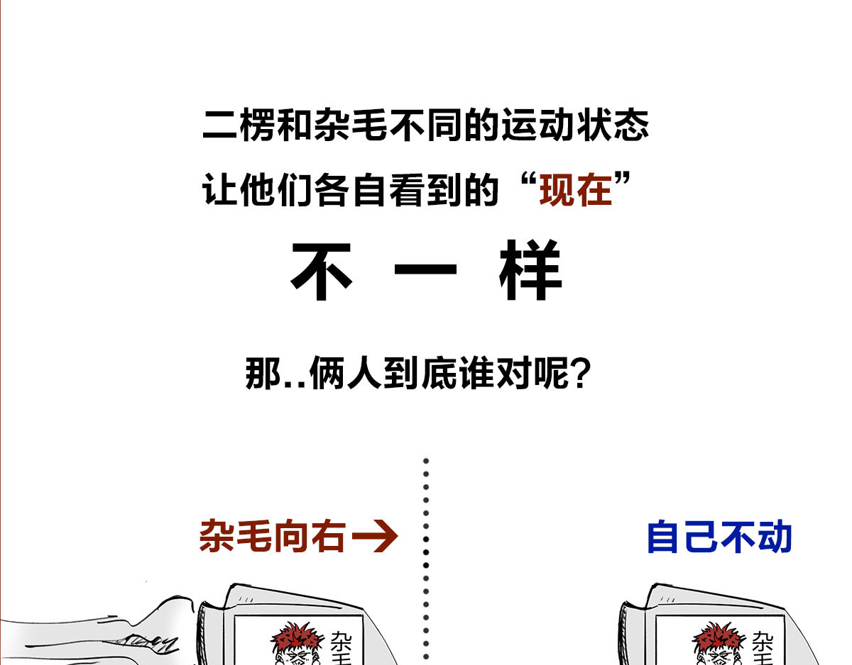 1小时看懂相对论 宇宙的历史其实就是一根火腿肠儿 第52页