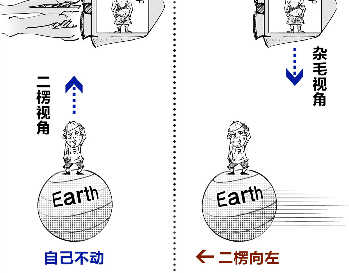 1小时看懂相对论 宇宙的历史其实就是一根火腿肠儿 第53页