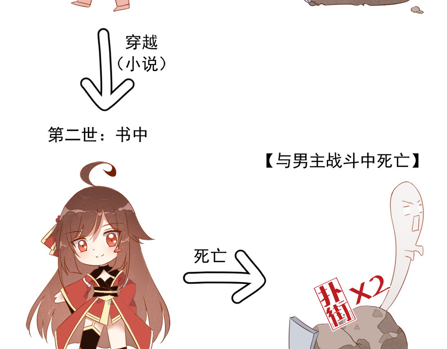 萌师在上 第2话 提剑救世界（下） 第72页