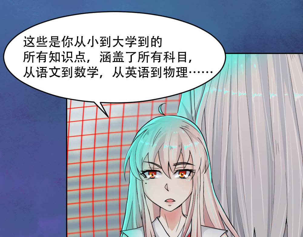 学霸日常 第3话 觉醒 第59页