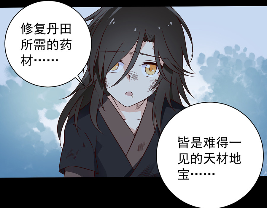 萌师在上 第4话 男主的悲惨童年（下） 第38页