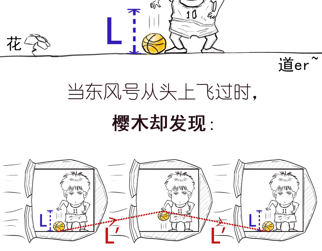1小时看懂相对论 时间怎么就膨胀了？ 第5页