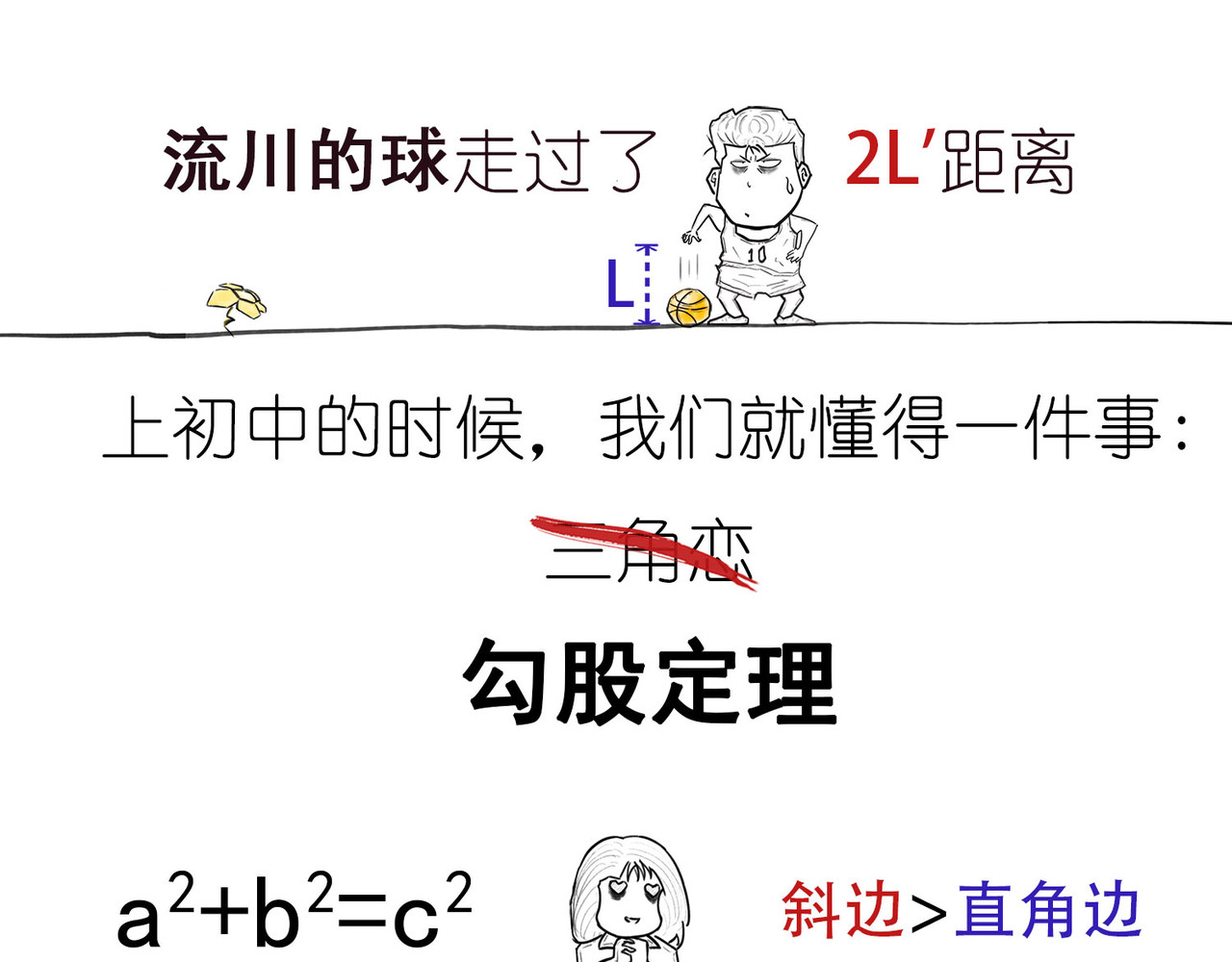 1小时看懂相对论 时间怎么就膨胀了？ 第6页