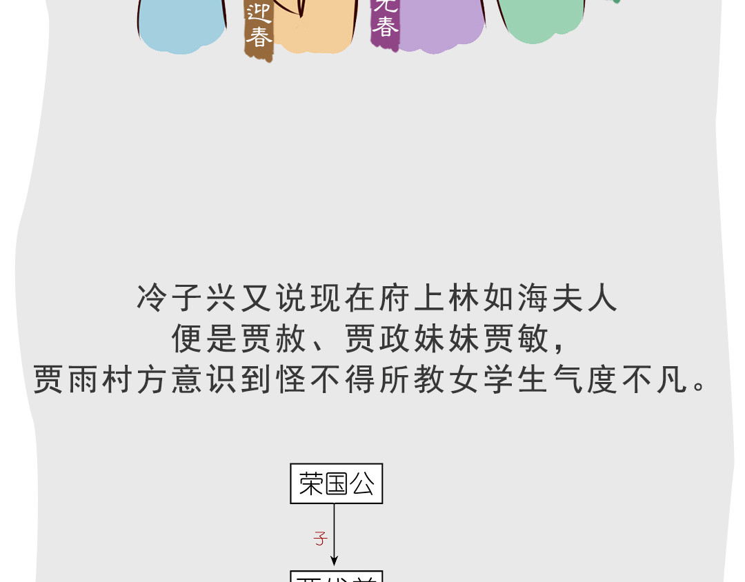 《红楼梦》漫画 第二回 第24页