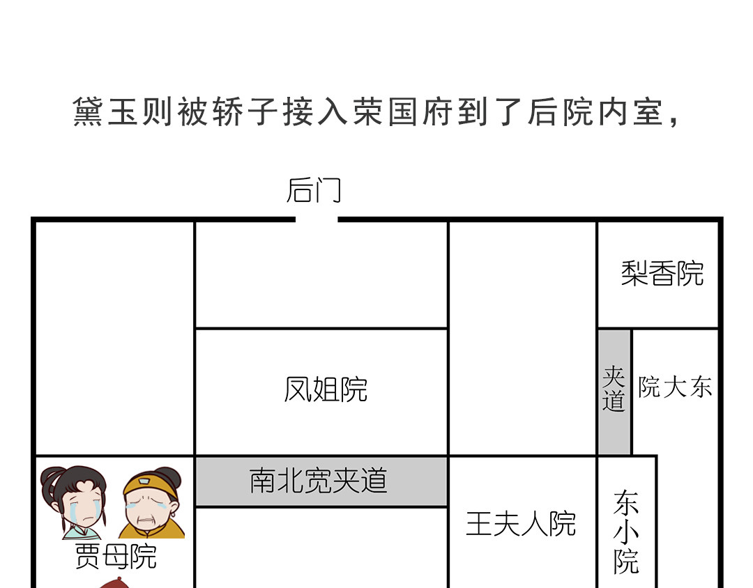 《红楼梦》漫画 第三回 第9页