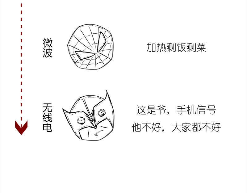 1小时看懂相对论 咋的就不能超光速呢？ 第12页