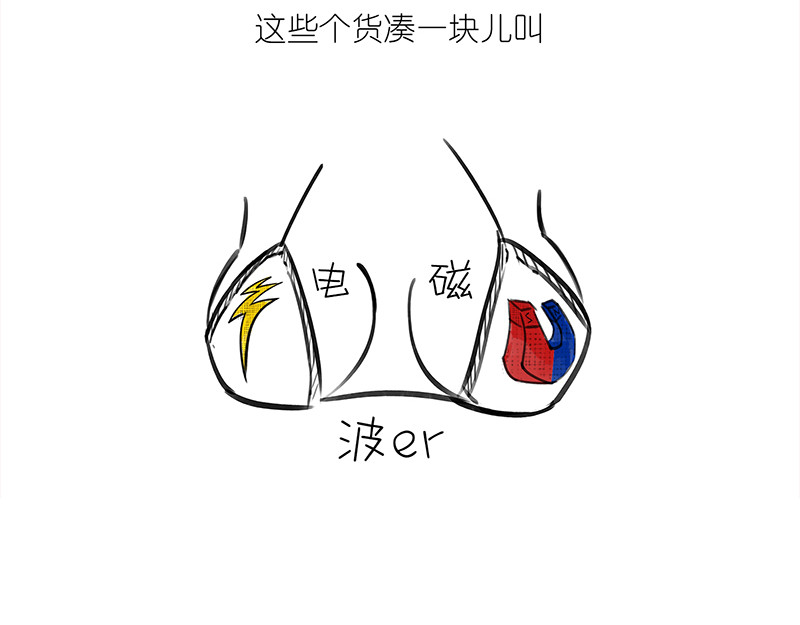 1小时看懂相对论 咋的就不能超光速呢？ 第13页