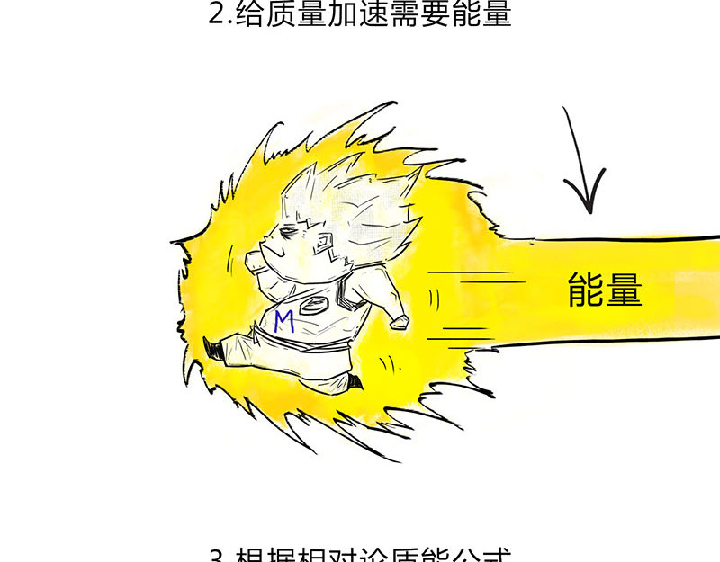 1小时看懂相对论 咋的就不能超光速呢？ 第28页