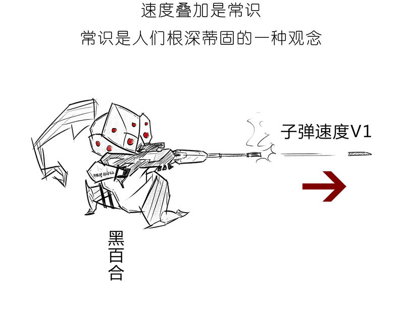 1小时看懂相对论 咋的就不能超光速呢？ 第37页