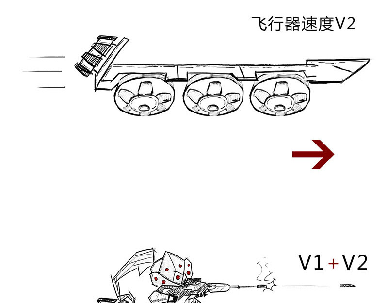 1小时看懂相对论 咋的就不能超光速呢？ 第38页