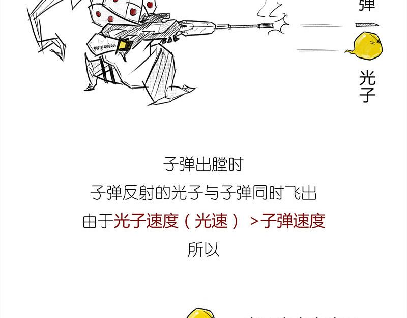 1小时看懂相对论 咋的就不能超光速呢？ 第51页