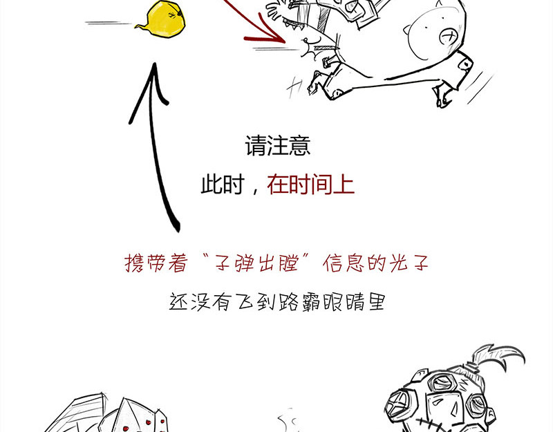 1小时看懂相对论 咋的就不能超光速呢？ 第55页
