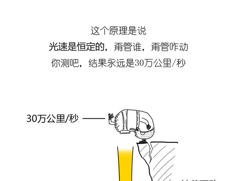 1小时看懂相对论 世界上真的存在“绝对同时”么? 第12页