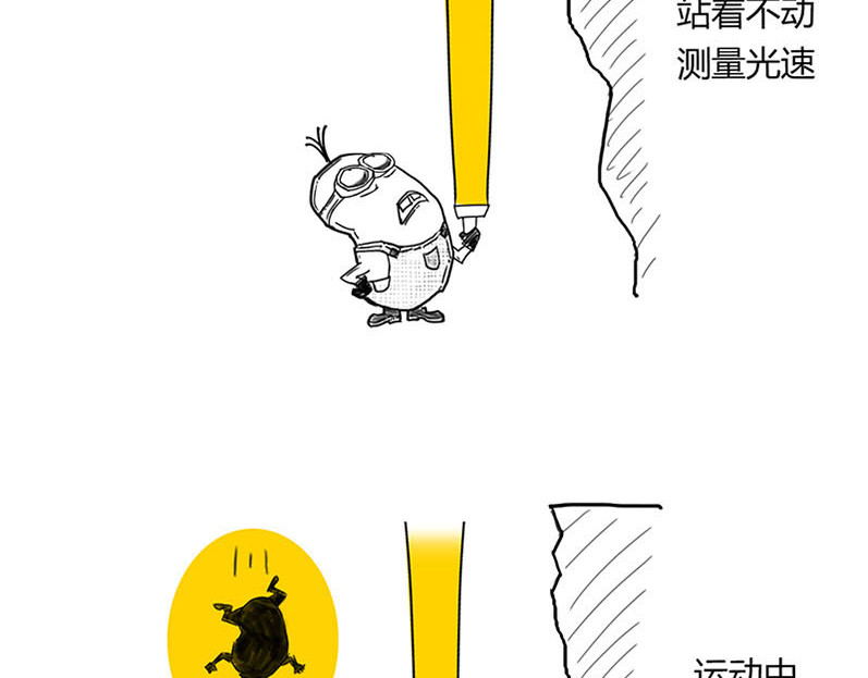 1小时看懂相对论 世界上真的存在“绝对同时”么? 第13页