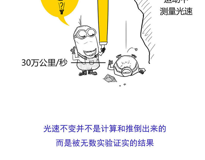 1小时看懂相对论 世界上真的存在“绝对同时”么? 第14页