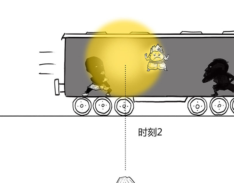1小时看懂相对论 世界上真的存在“绝对同时”么? 第27页
