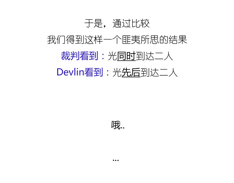 1小时看懂相对论 世界上真的存在“绝对同时”么? 第34页