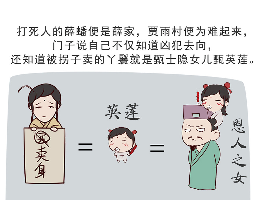 《红楼梦》漫画 第四回 第15页