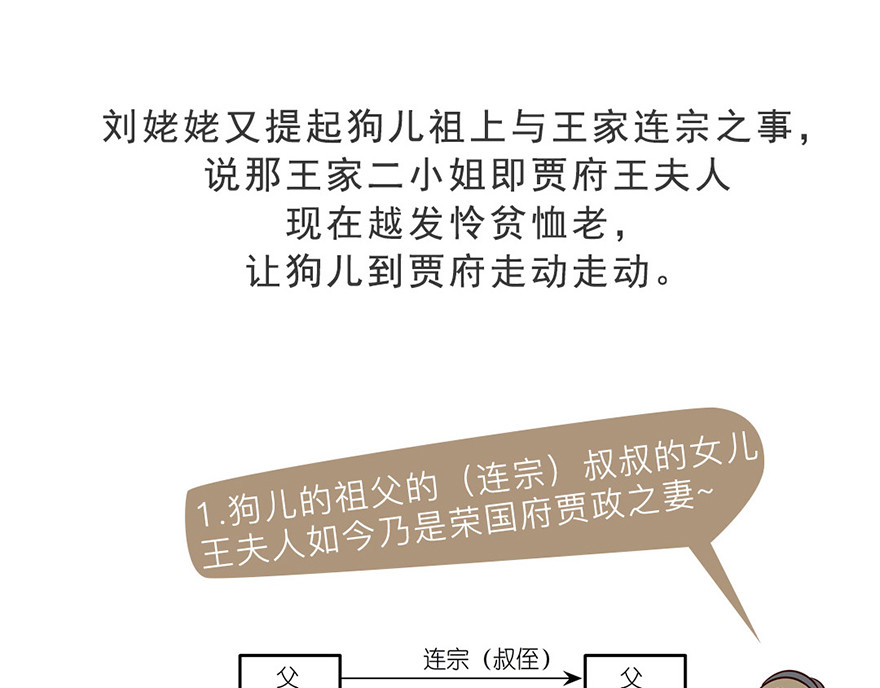 《红楼梦》漫画 第六回 第15页