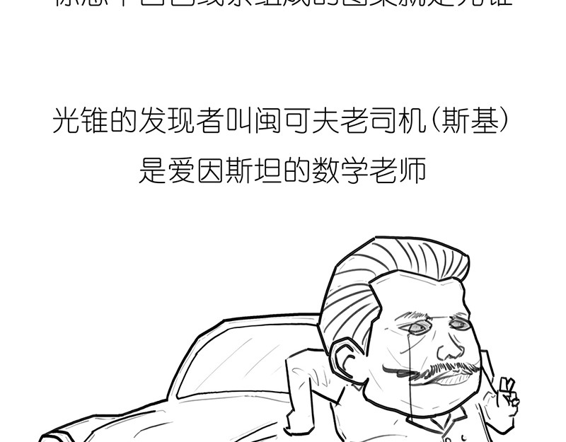 1小时看懂相对论 光锥之内就是命运~！ 第3页