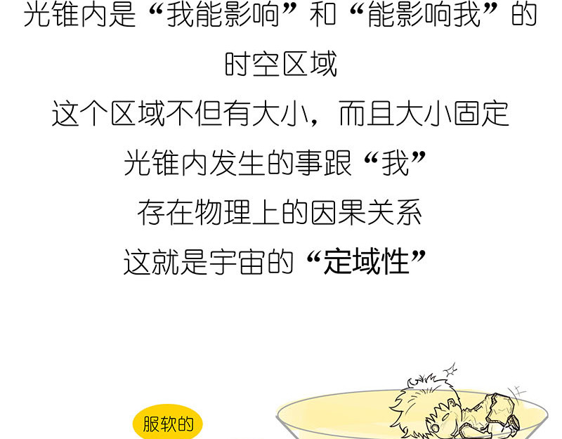 1小时看懂相对论 光锥之内就是命运~！ 第39页