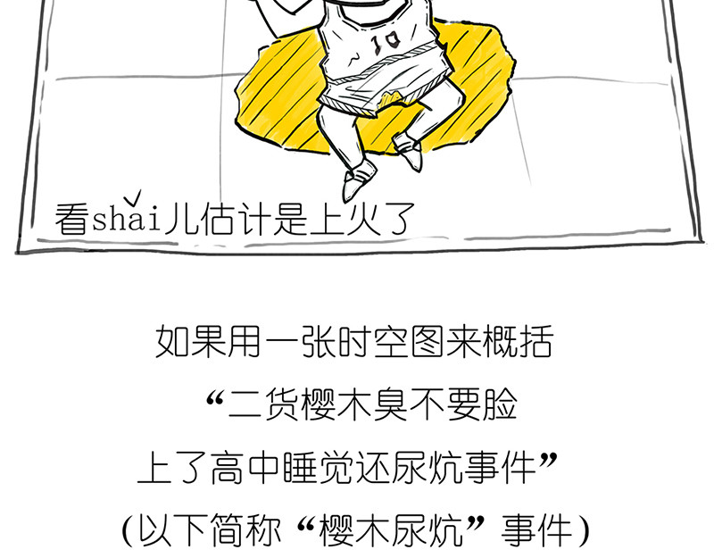 1小时看懂相对论 光锥之内就是命运~！ 第9页