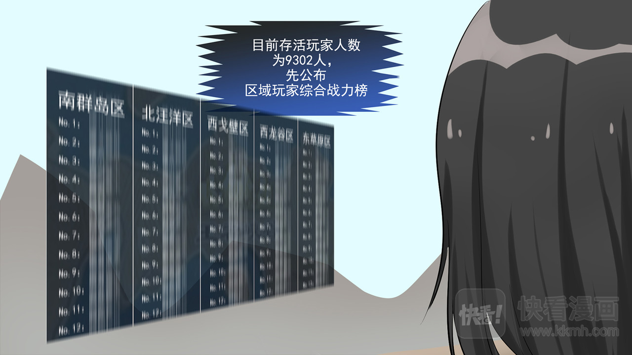 末日边境·王者荣耀篇 第六章 活下去 第13页