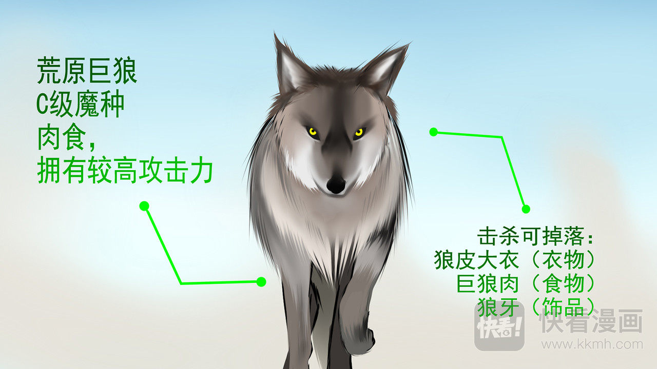 末日边境·王者荣耀篇 第六章 活下去 第24页