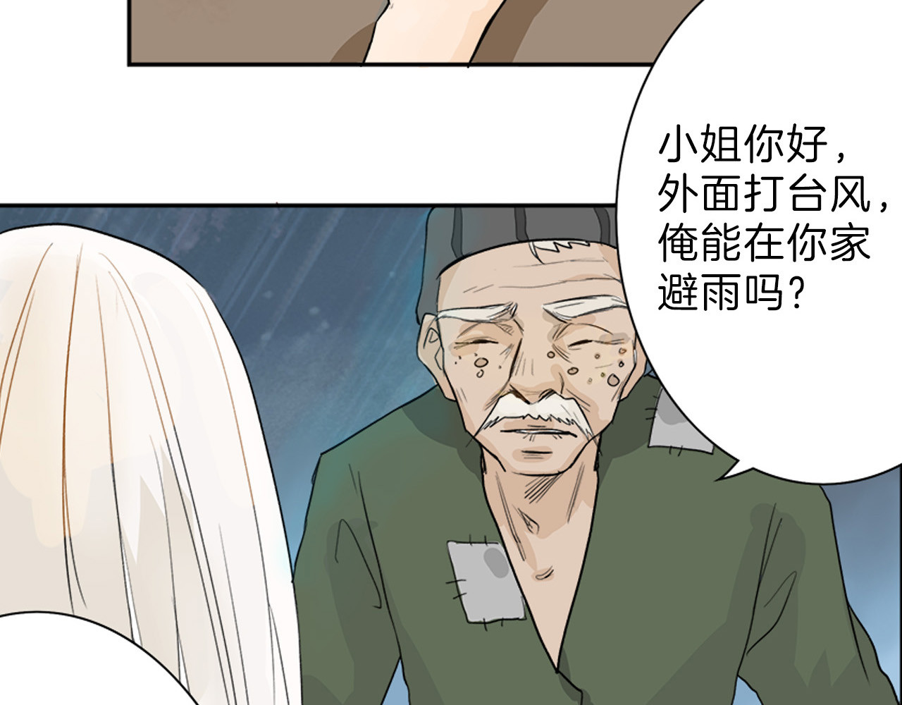 以貌取人的世界 第1话 灵魂互换 第20页