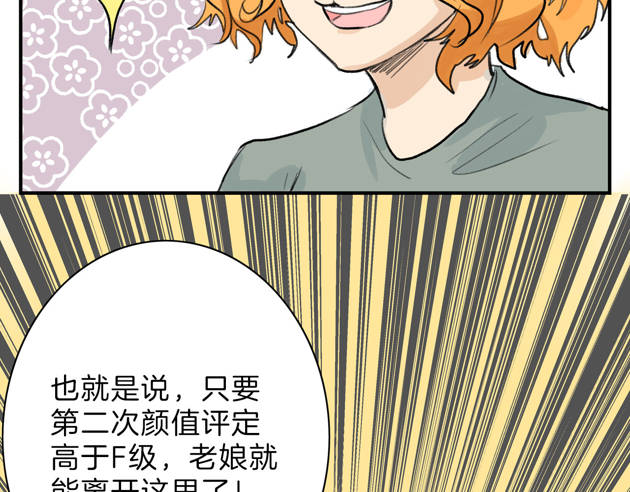 以貌取人的世界 第2话 灵魂互换 第70页