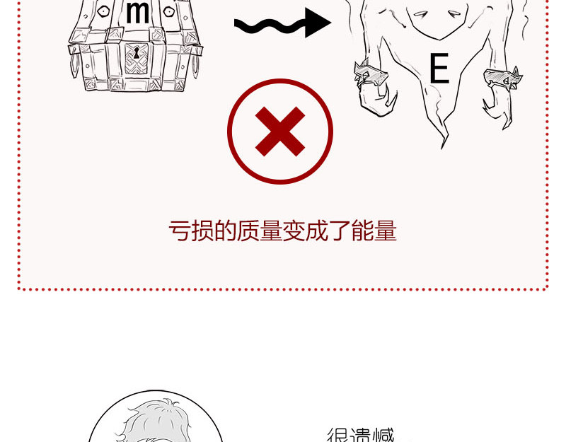 1小时看懂相对论 质能方程 究竟nen么回事？ 第28页