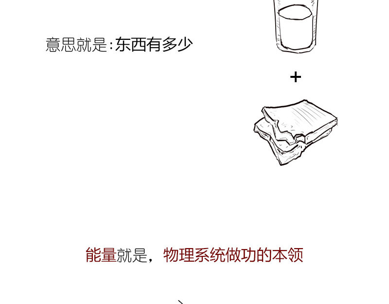 1小时看懂相对论 质能方程 究竟nen么回事？ 第5页
