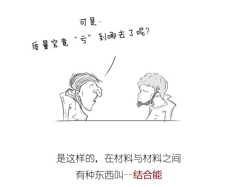 1小时看懂相对论 质能方程 究竟nen么回事？ 第43页