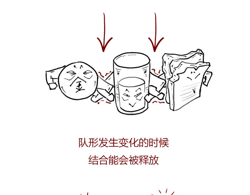 1小时看懂相对论 质能方程 究竟nen么回事？ 第44页
