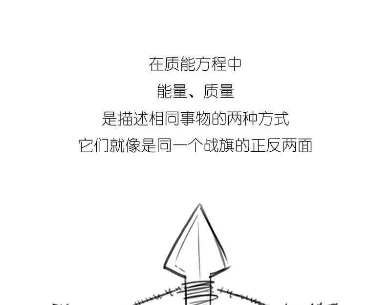 1小时看懂相对论 质能方程 究竟nen么回事？ 第61页