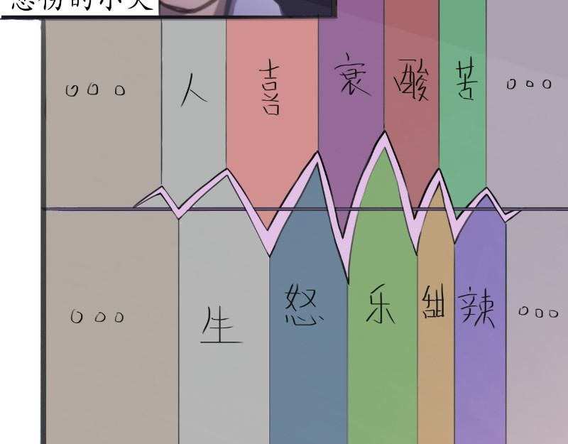成仙超神 第一章-苍鹰怪的故事 第20页
