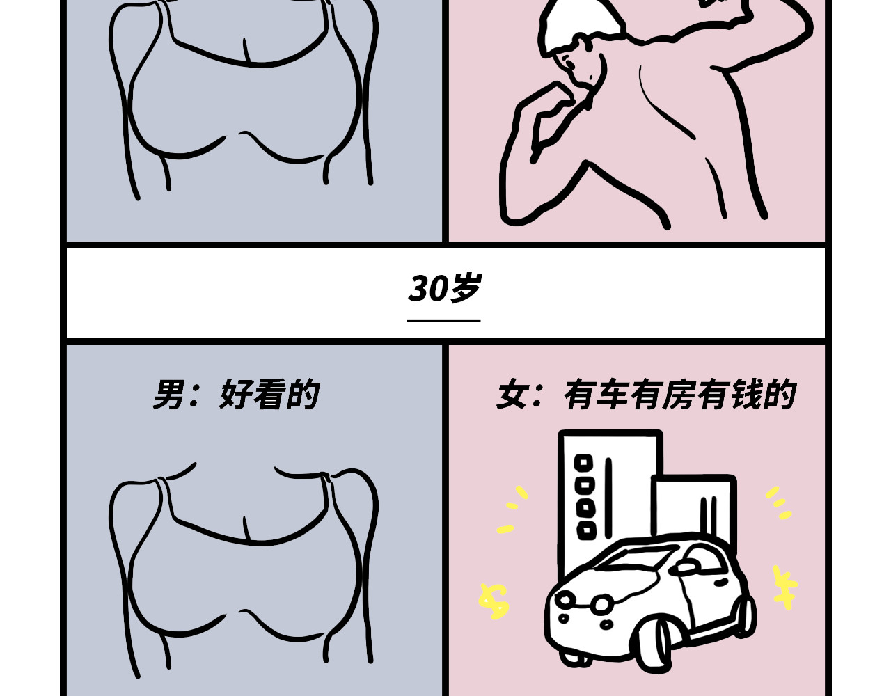 芭芭拉搞笑日志 当代男女8大差异对照表 第86页