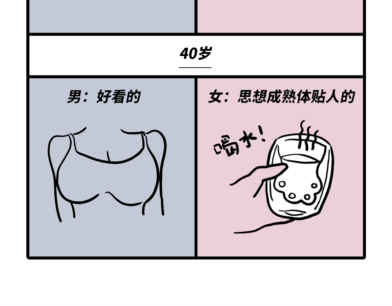 芭芭拉搞笑日志 当代男女8大差异对照表 第87页