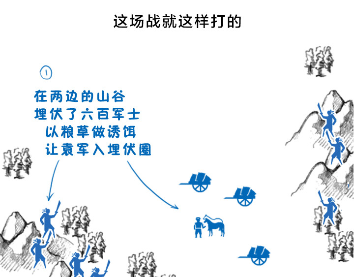 三国杀里的故事 曹操的军师——许攸 第43页