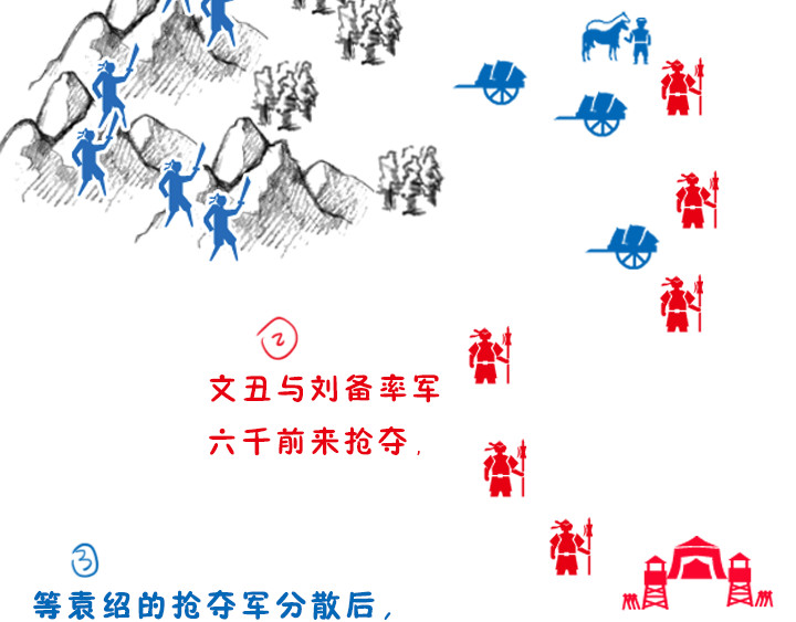 三国杀里的故事 曹操的军师——许攸 第44页