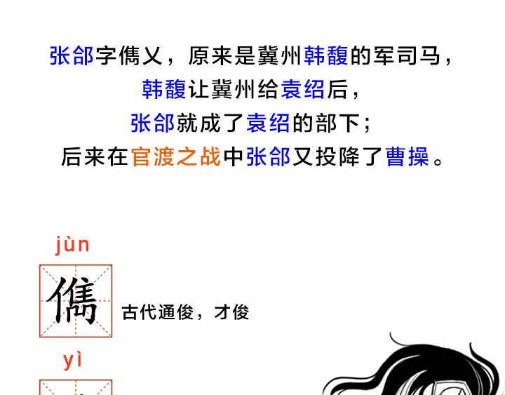 三国杀里的故事 五子良将 张郃传 第1页