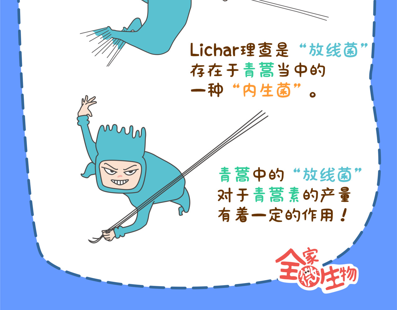 全家微生物 宝藏男孩之看不到的女神 第36页